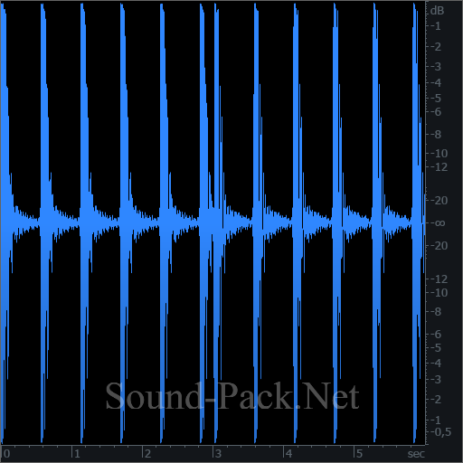 waveform