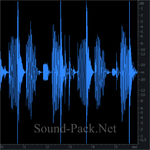 waveform