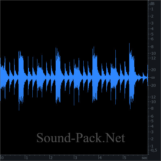 waveform