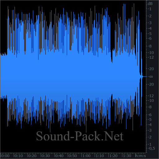 waveform