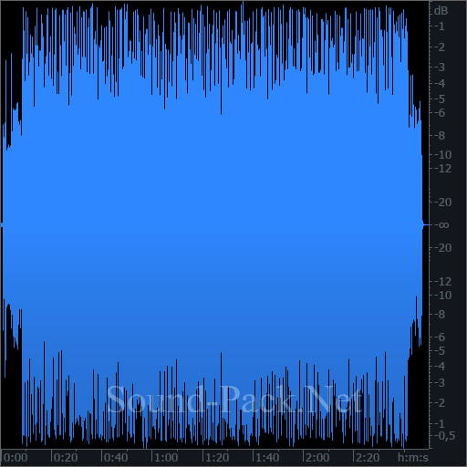 waveform