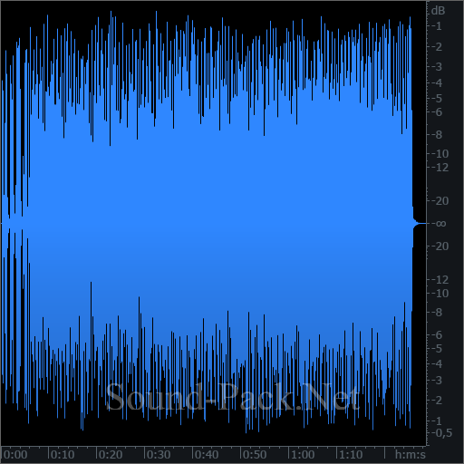 waveform