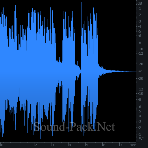 waveform