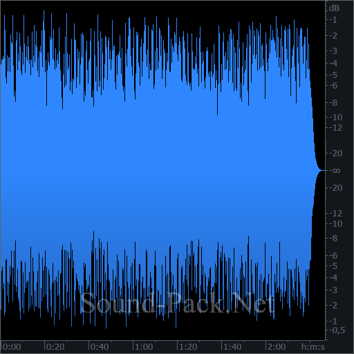 waveform