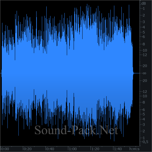 waveform