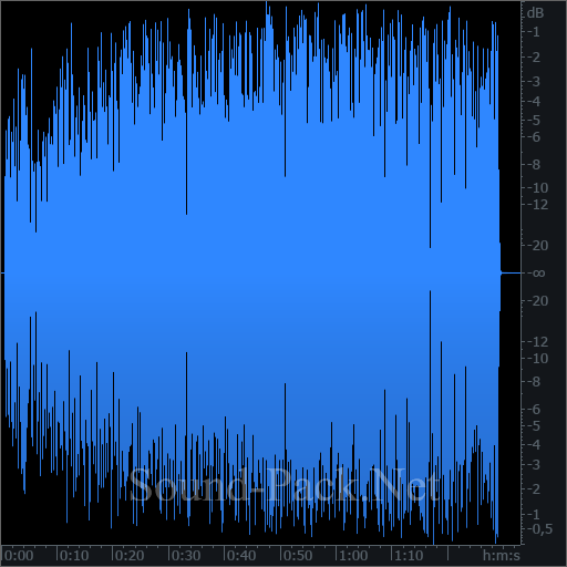 waveform