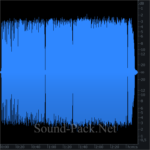 waveform