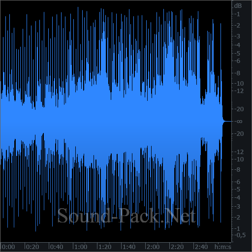 waveform