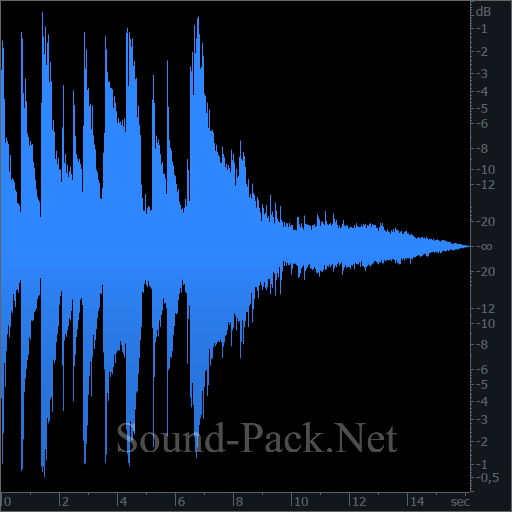 waveform