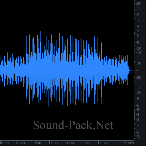 waveform