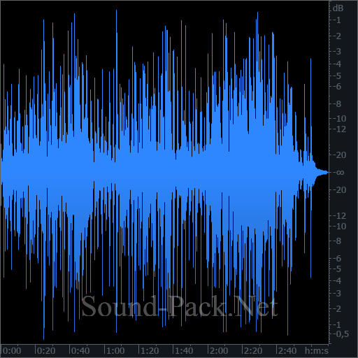 waveform