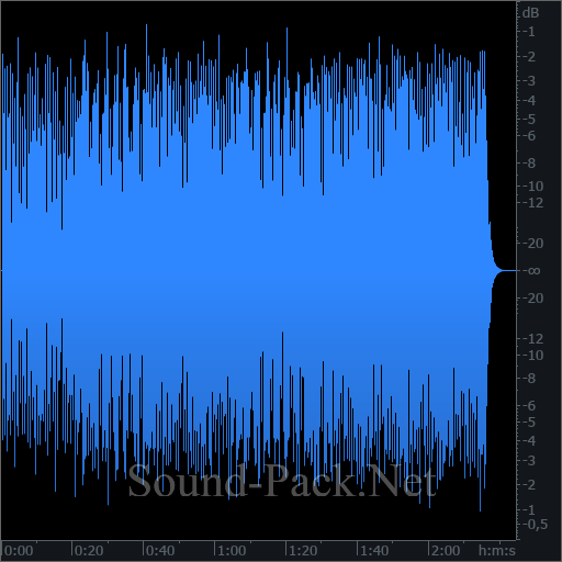 waveform