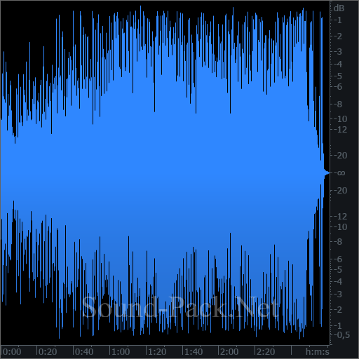 waveform