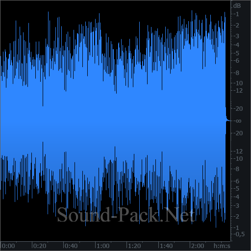 waveform