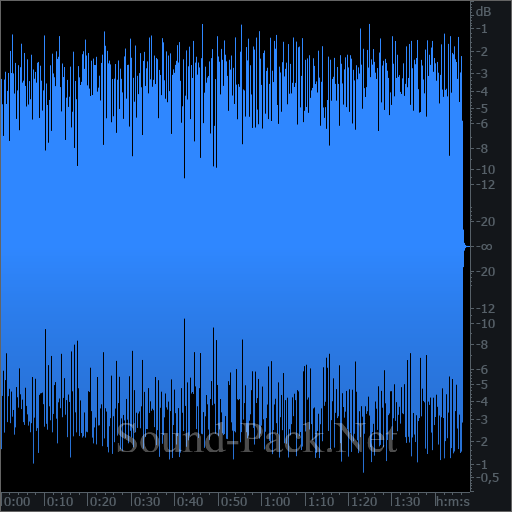 waveform