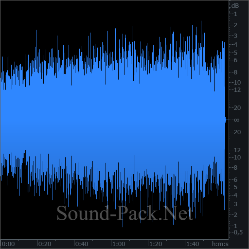 waveform