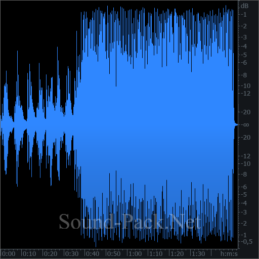 waveform