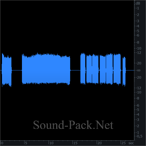 waveform