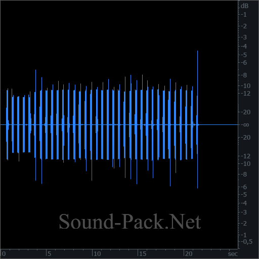 waveform