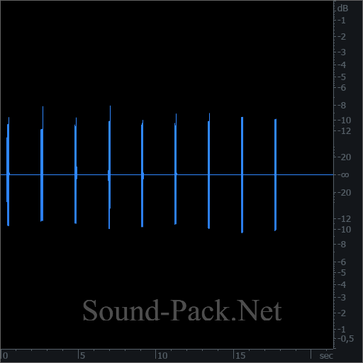 waveform