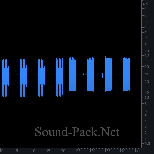 waveform