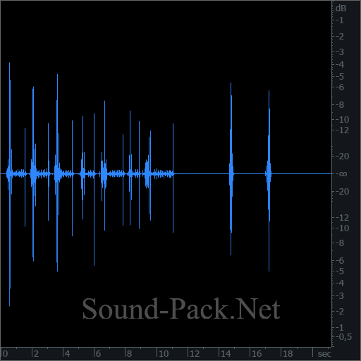 waveform