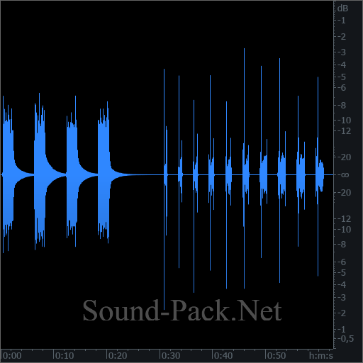 waveform