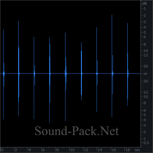 waveform