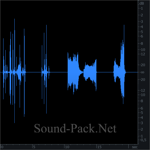 waveform