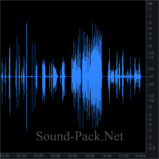 waveform