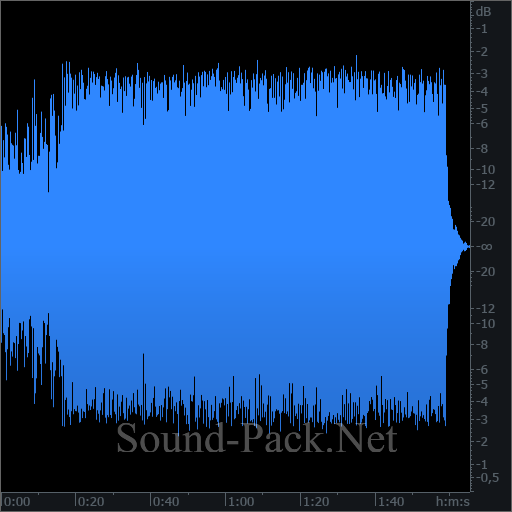 waveform