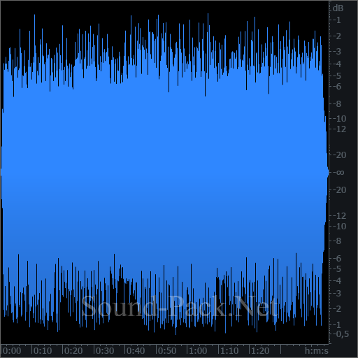 waveform