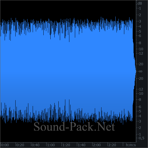 waveform