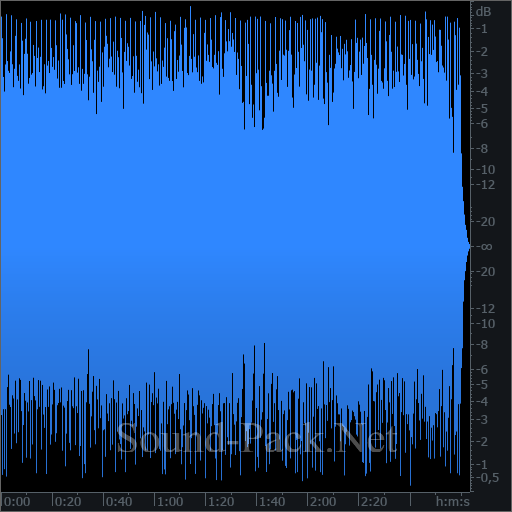 waveform