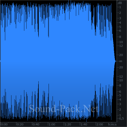 waveform