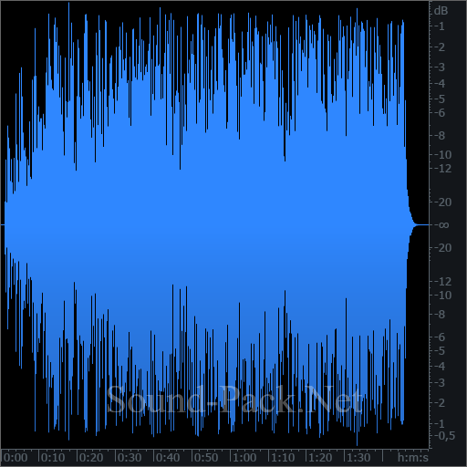 waveform