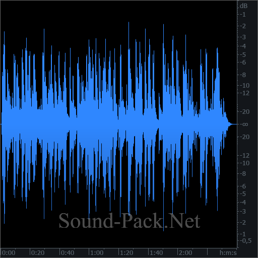 waveform