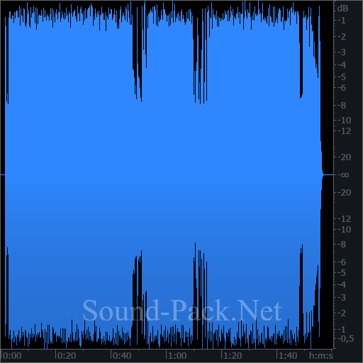 waveform