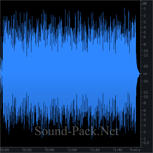 waveform