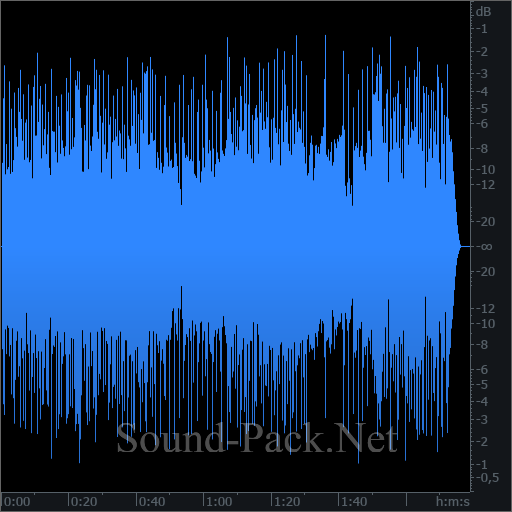 waveform