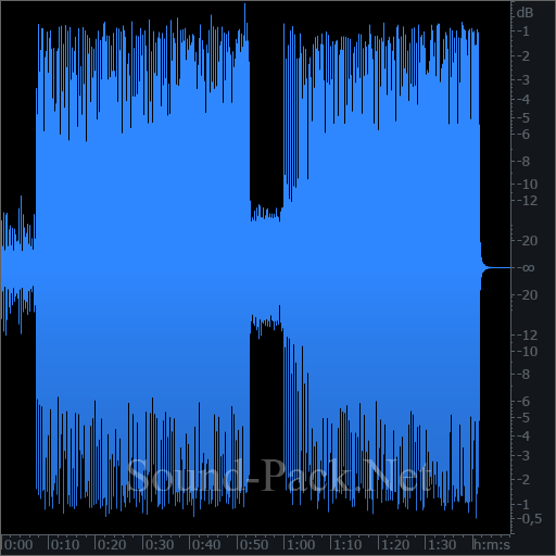 waveform