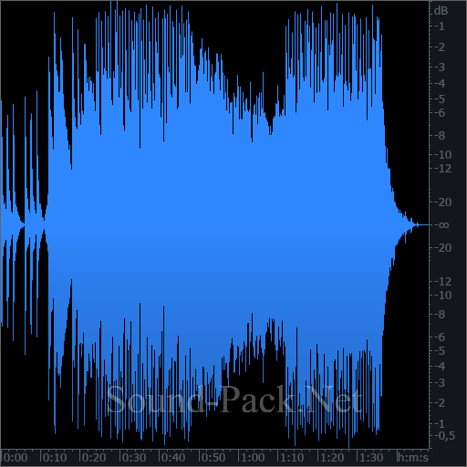 waveform