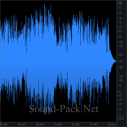 waveform