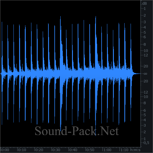 waveform