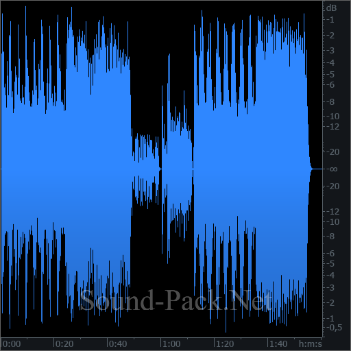 waveform