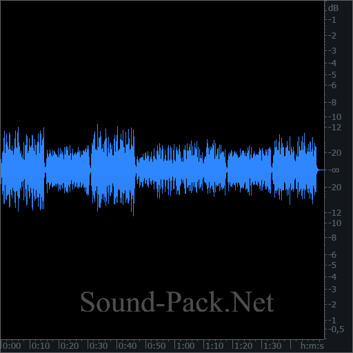 waveform