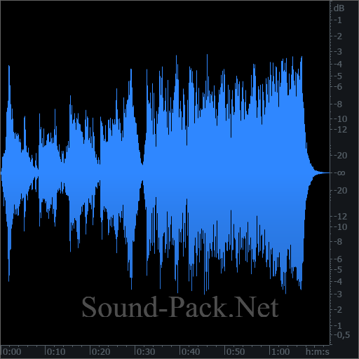 waveform