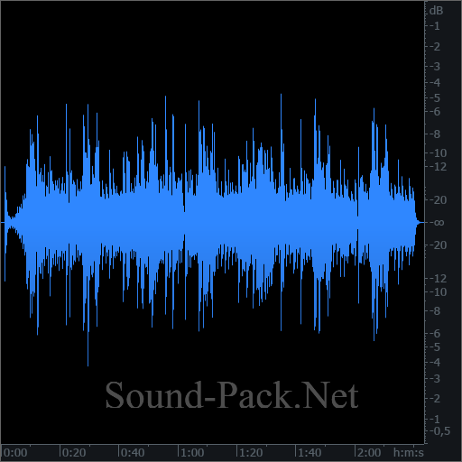 waveform