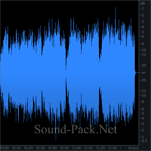 waveform