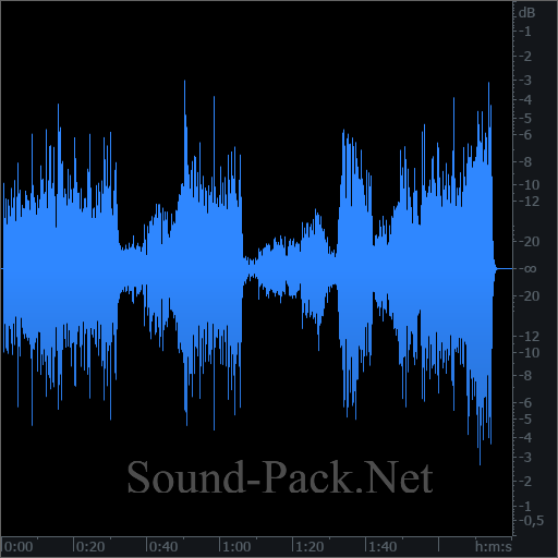 waveform